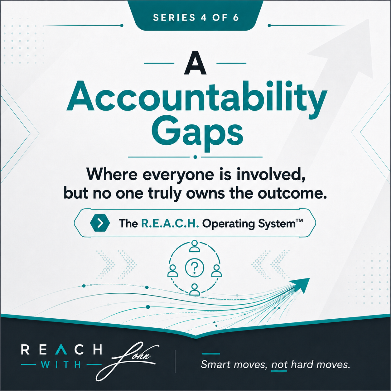 A — Accountability Gaps