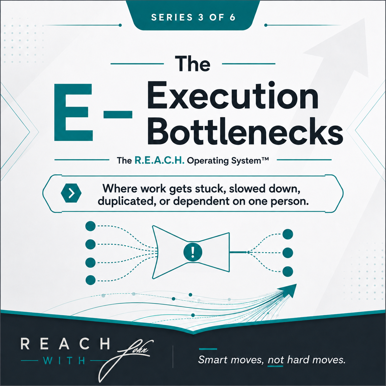 E — Execution Bottlenecks