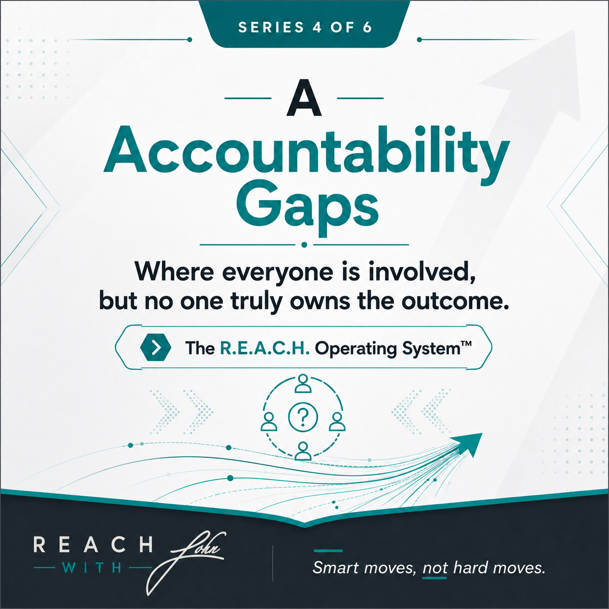 A — Accountability Gaps