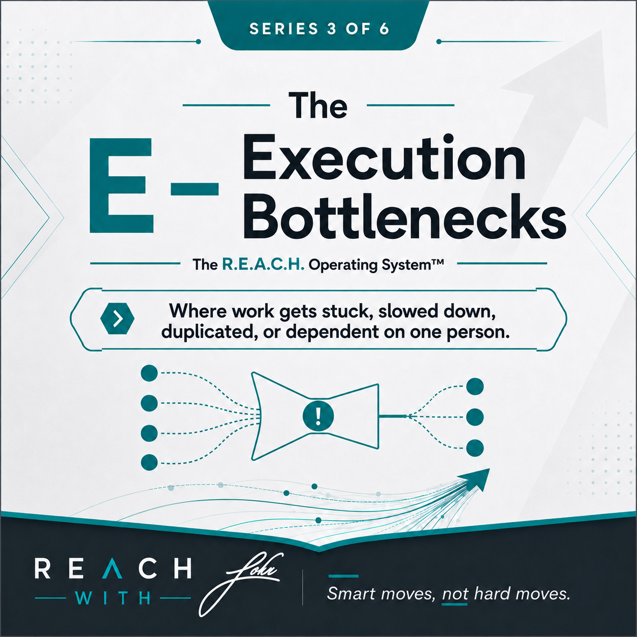 E — Execution Bottlenecks