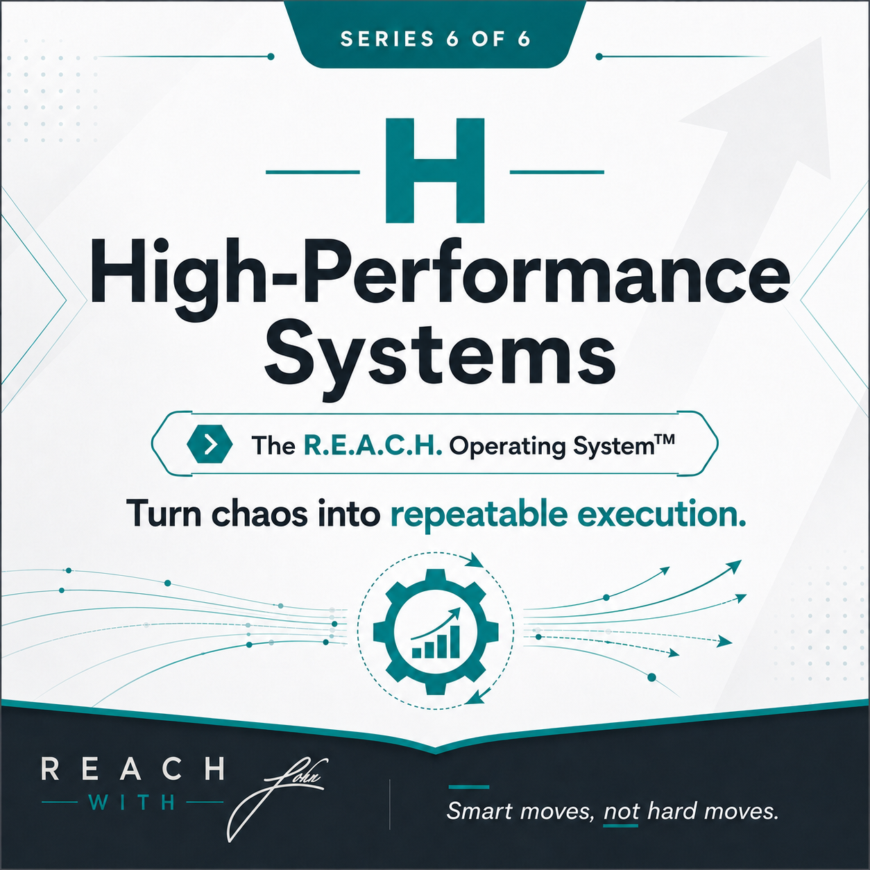 H — High-Performance Systems