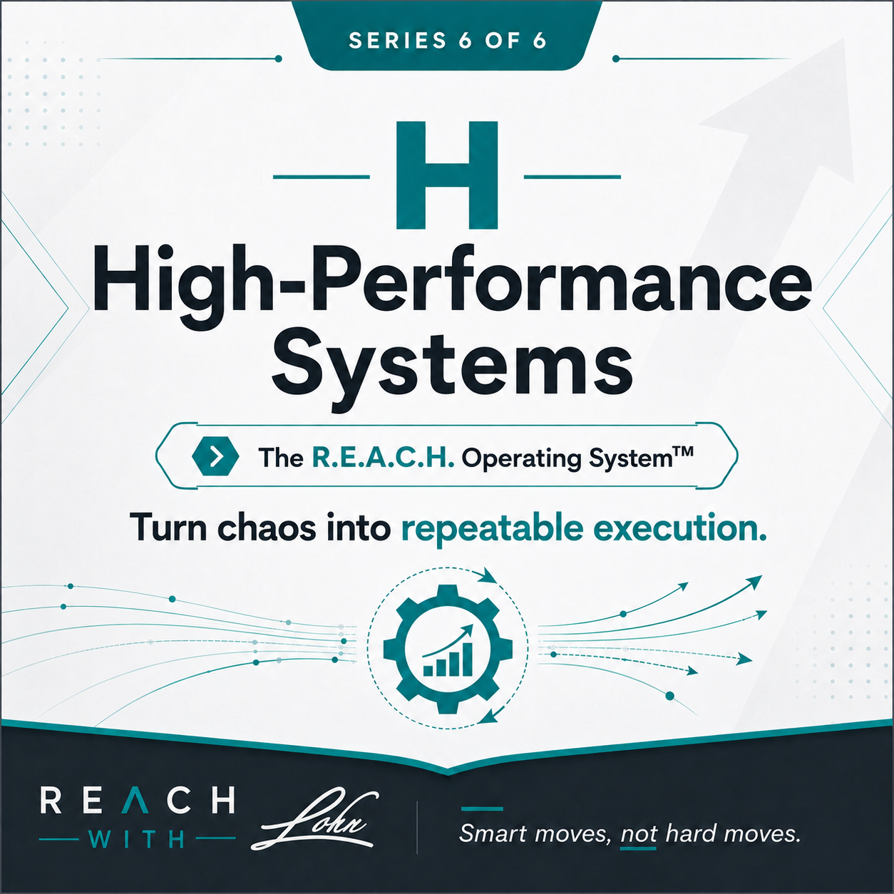H — High-Performance Systems